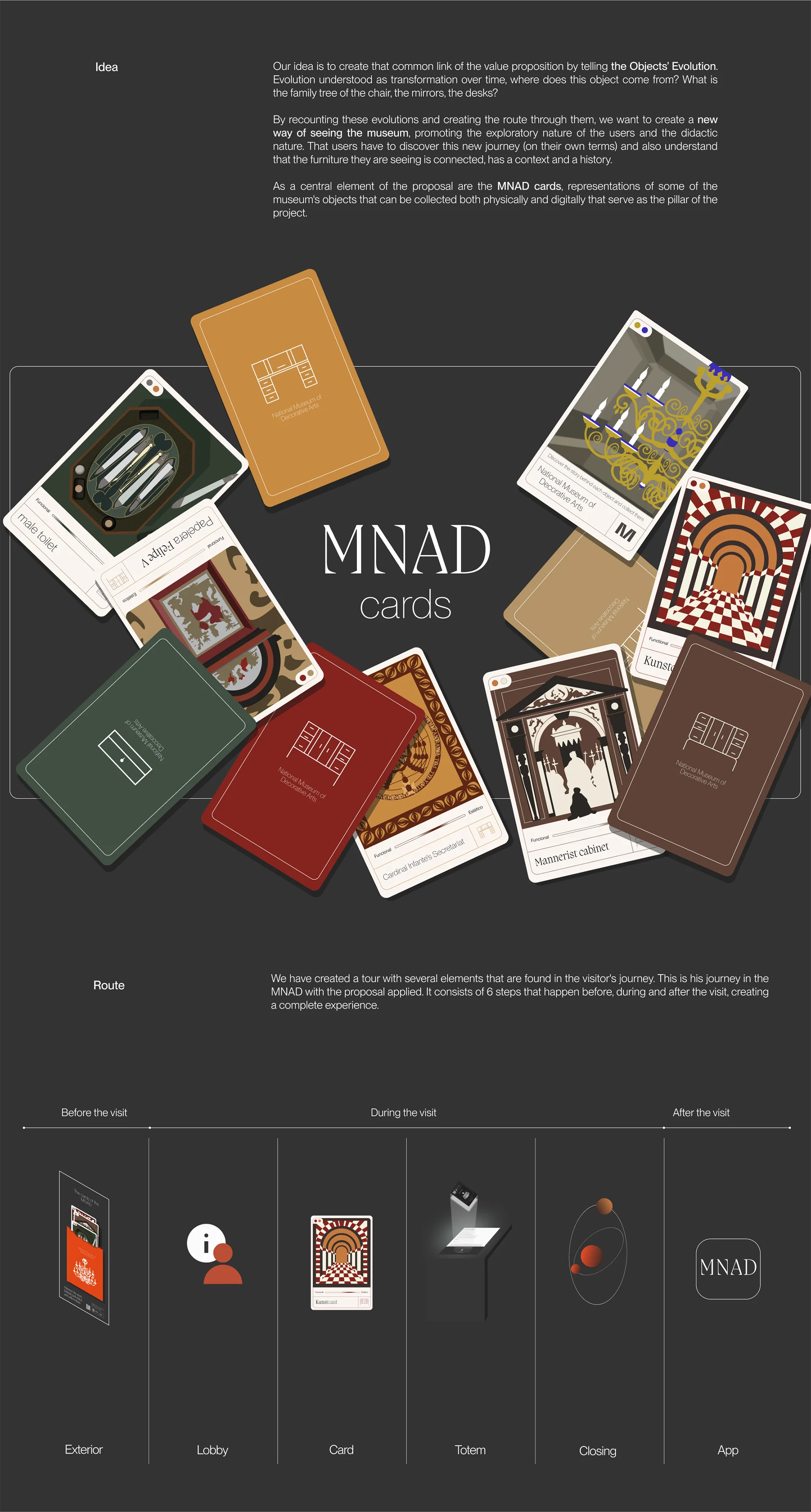 Idea MNAD cards
